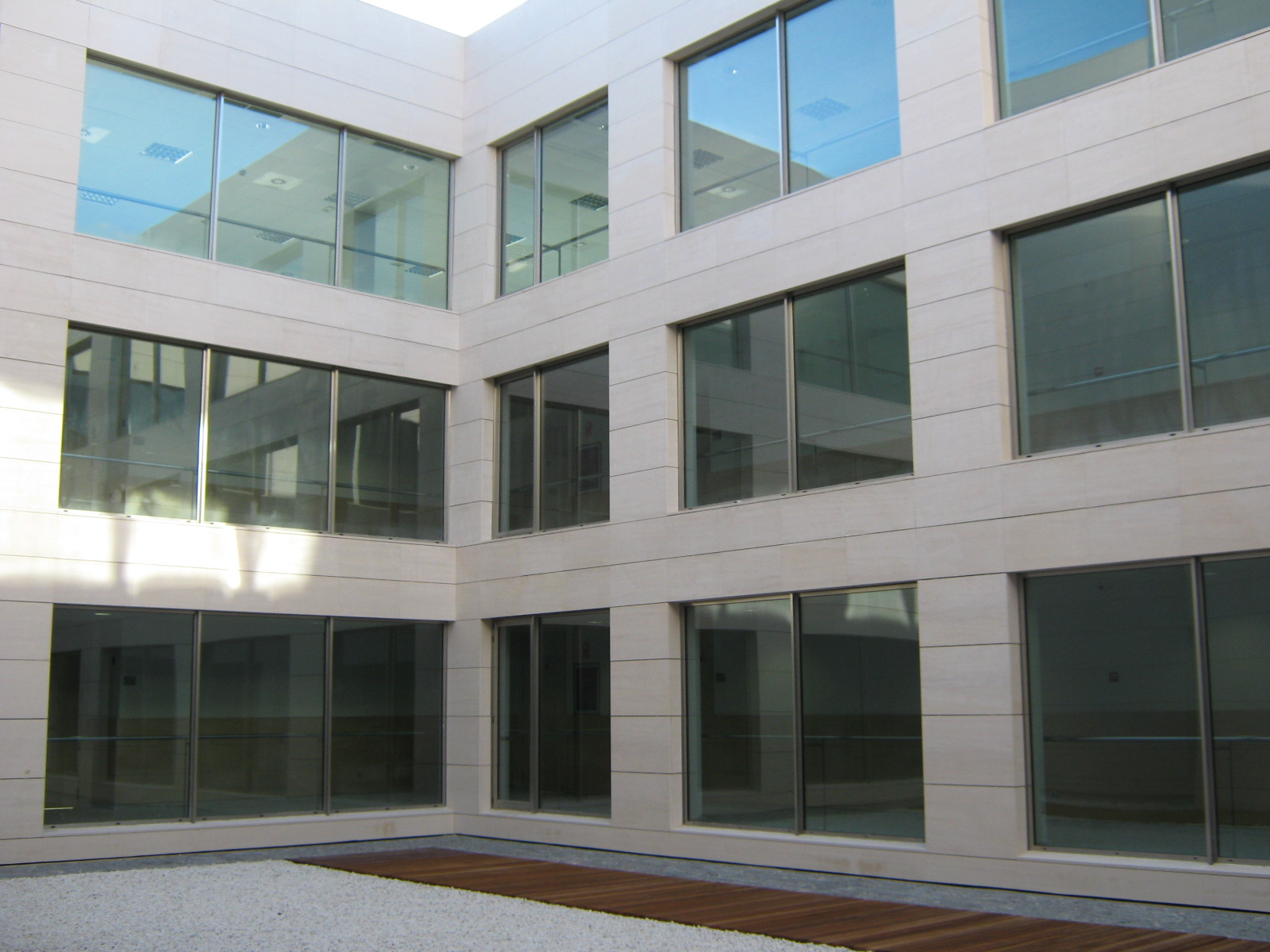 Control global del Proyecto